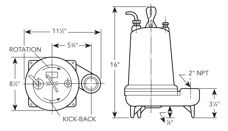 RPS Pro Series Effluent-HH