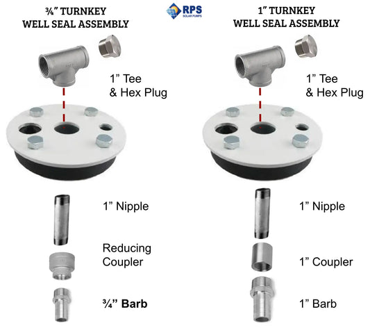 Extended Sizes Well Head Assembly