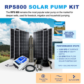 SOLAR PUMP KITS – RPS Solar Pumps