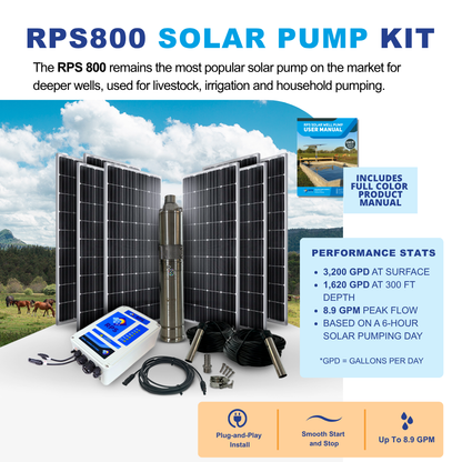 RPS 800 Solar Well Pump Kit