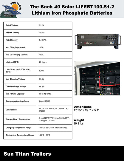 Sun Titan™ Power Trailer by Back40