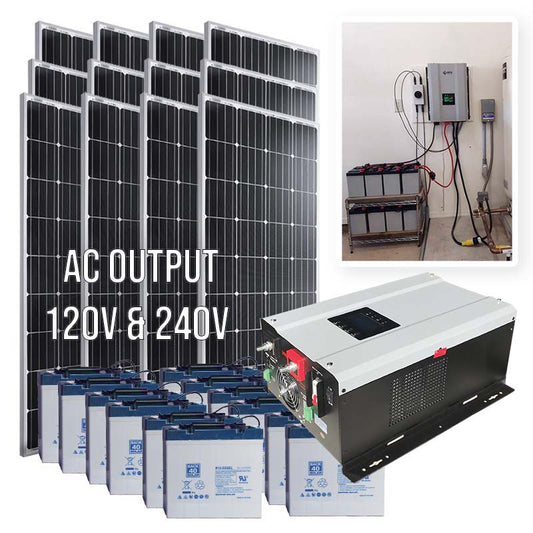 WaterSecure™ 12K Solar Backup for Well Pumps