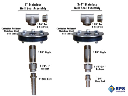 Stainless Steel All Metal Well Head Assembly